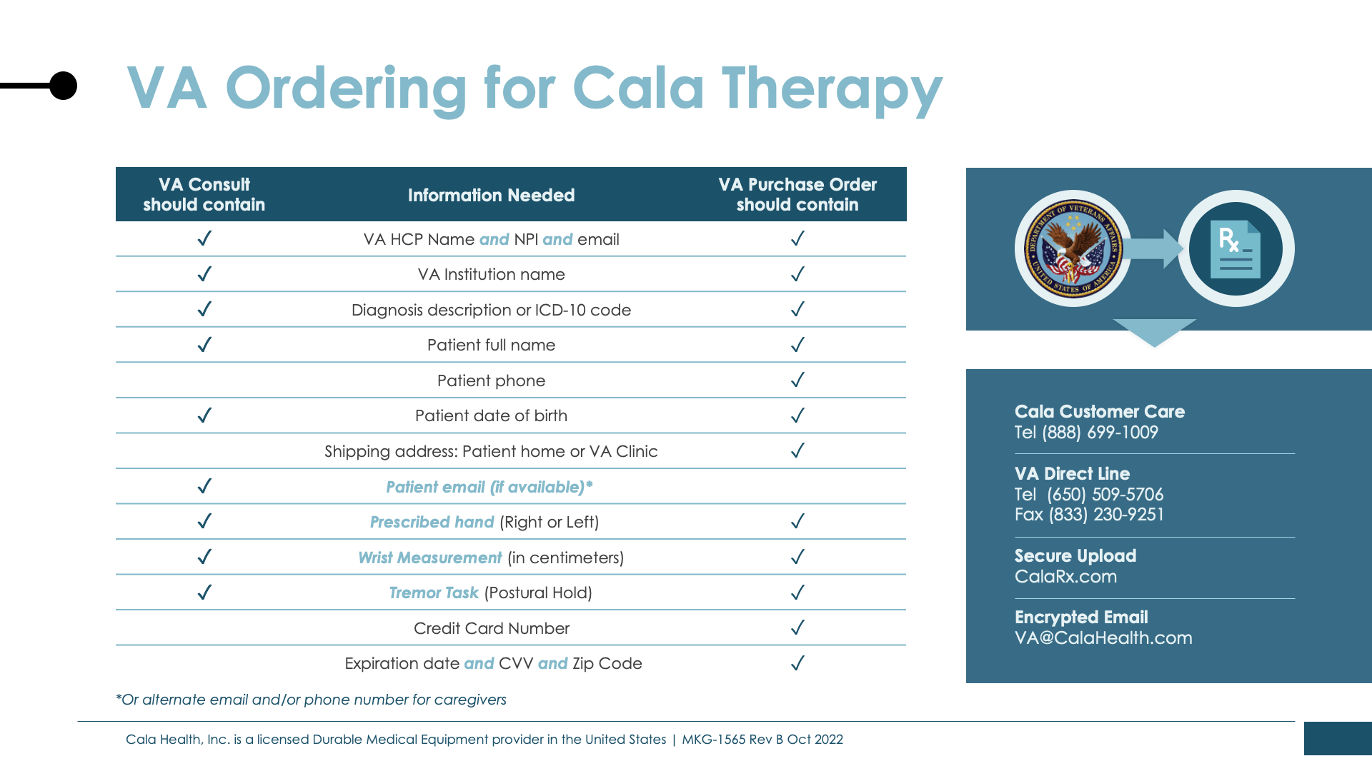 VA orderping process for Cala Therapy